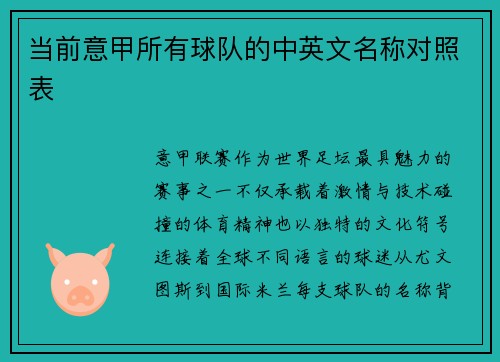 当前意甲所有球队的中英文名称对照表